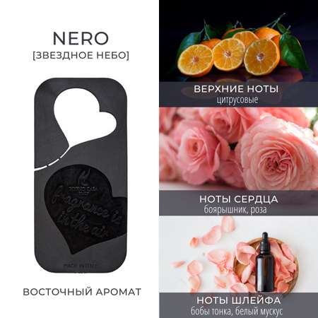Ароматическое Саше Hypno Casa Звездное небо