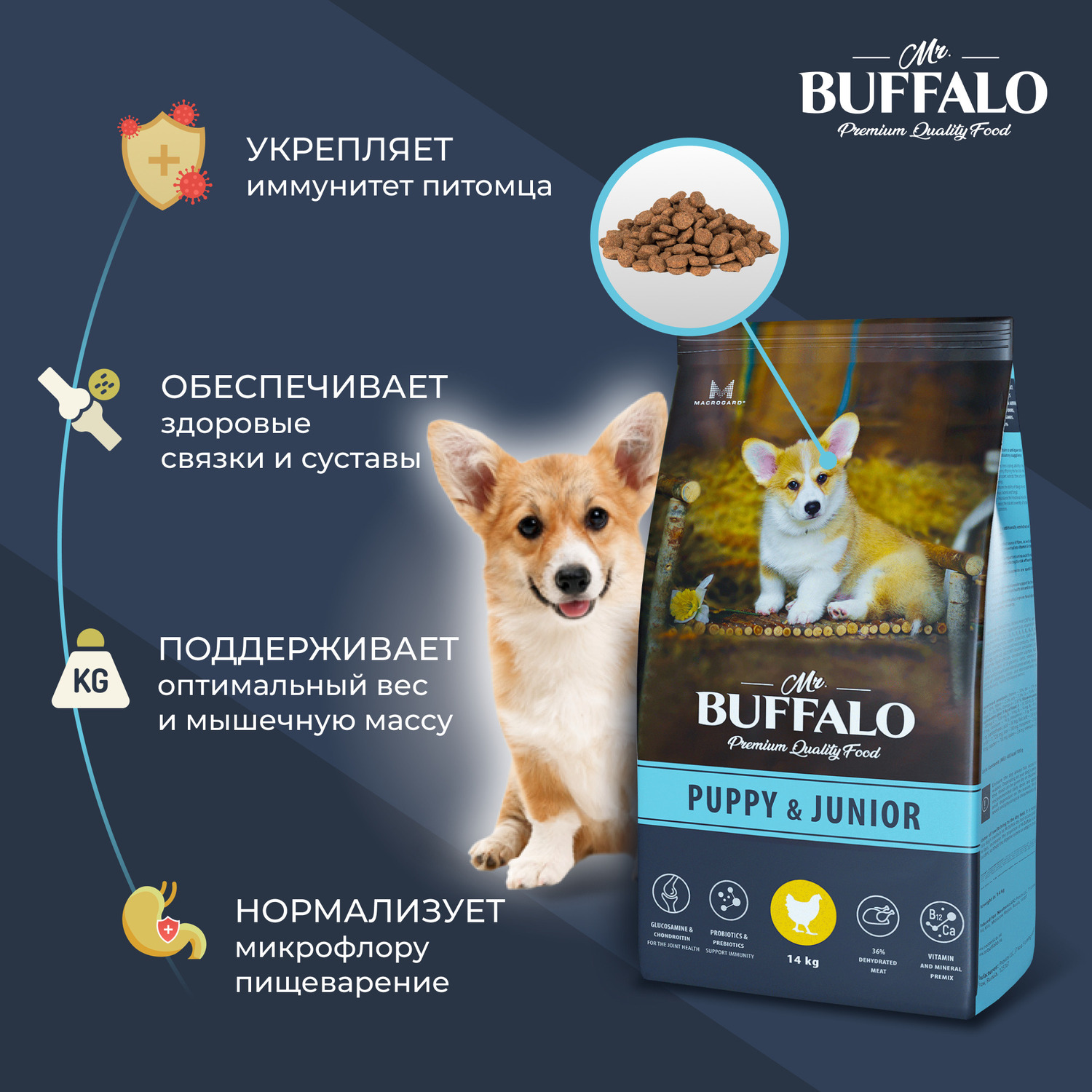 Корм для собак Mr.Buffalo Puppy Junior всех пород с курицей сухой 14кг - фото 3