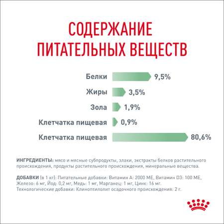 Корм для кошек Royal Canin 85г Digestive Care соус