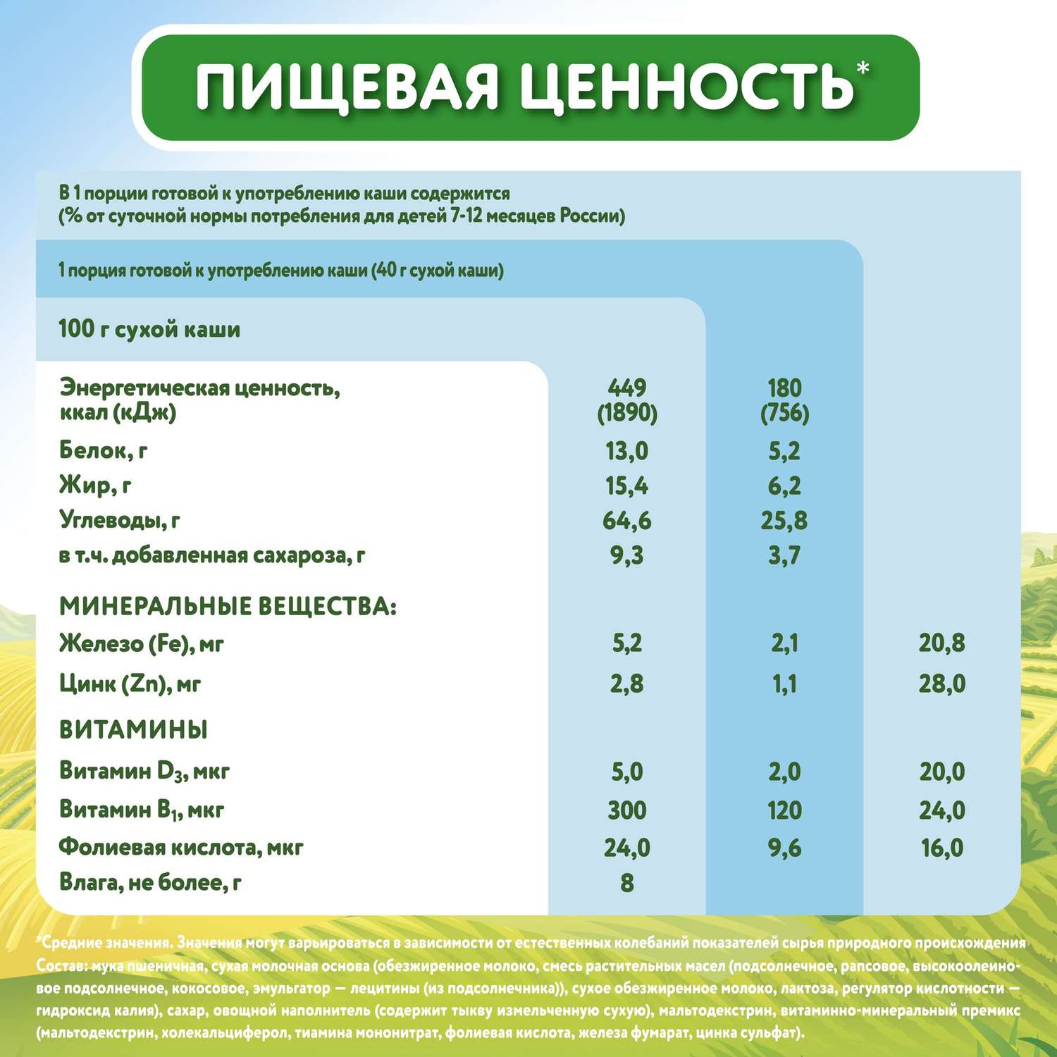 Каша молочная Малютка пшеничная с тыквой 220г с 6 месяцев - фото 8