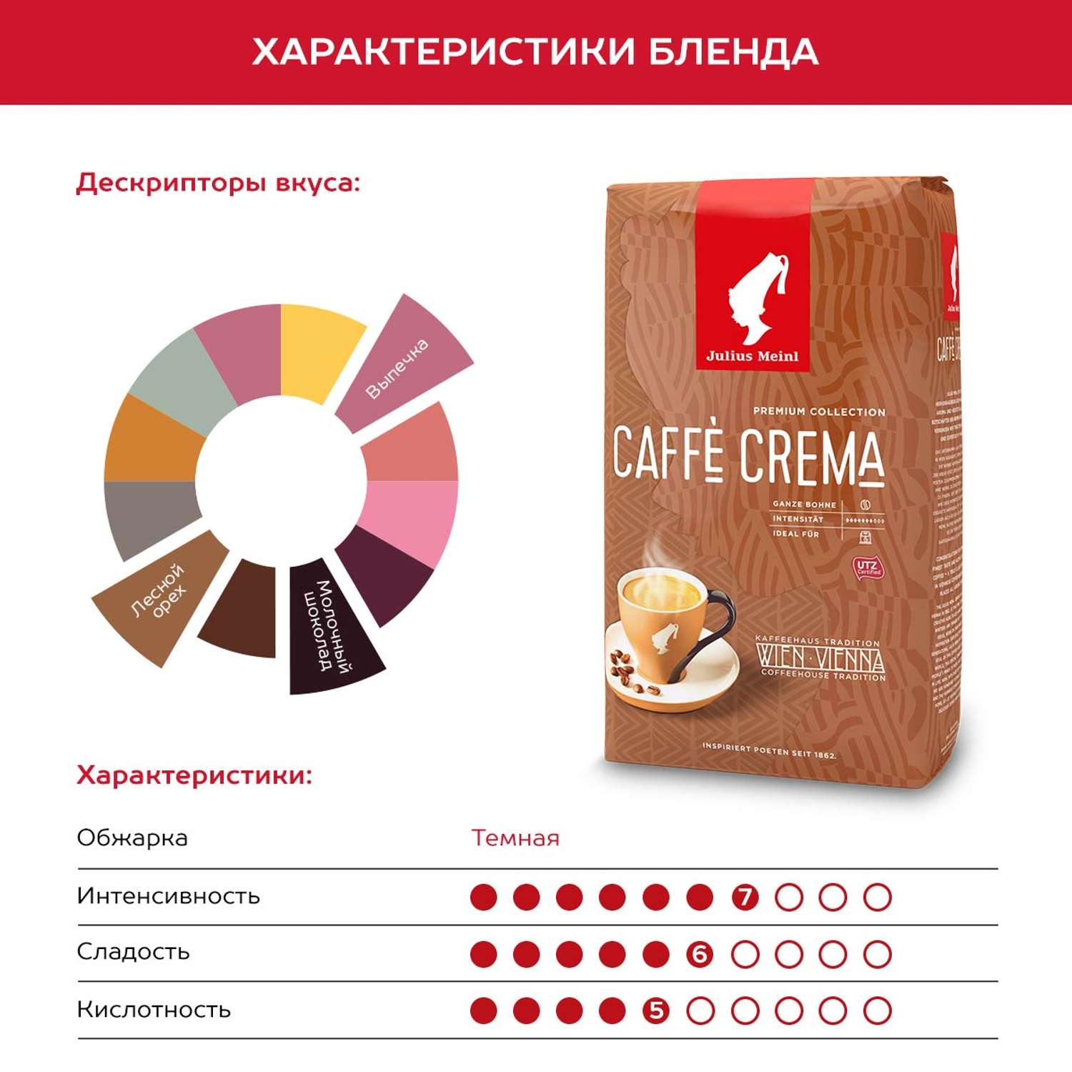 Кофе в зернах Julius Meinl Коллекция Caffe Crema Selezione 1 кг - фото 3