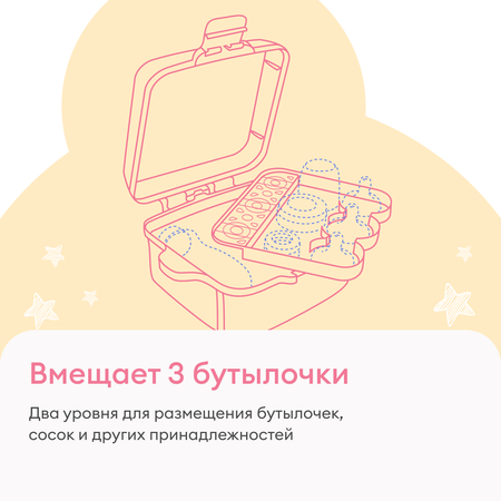 Стерилизатор NappyClub для бутылочек и сосок