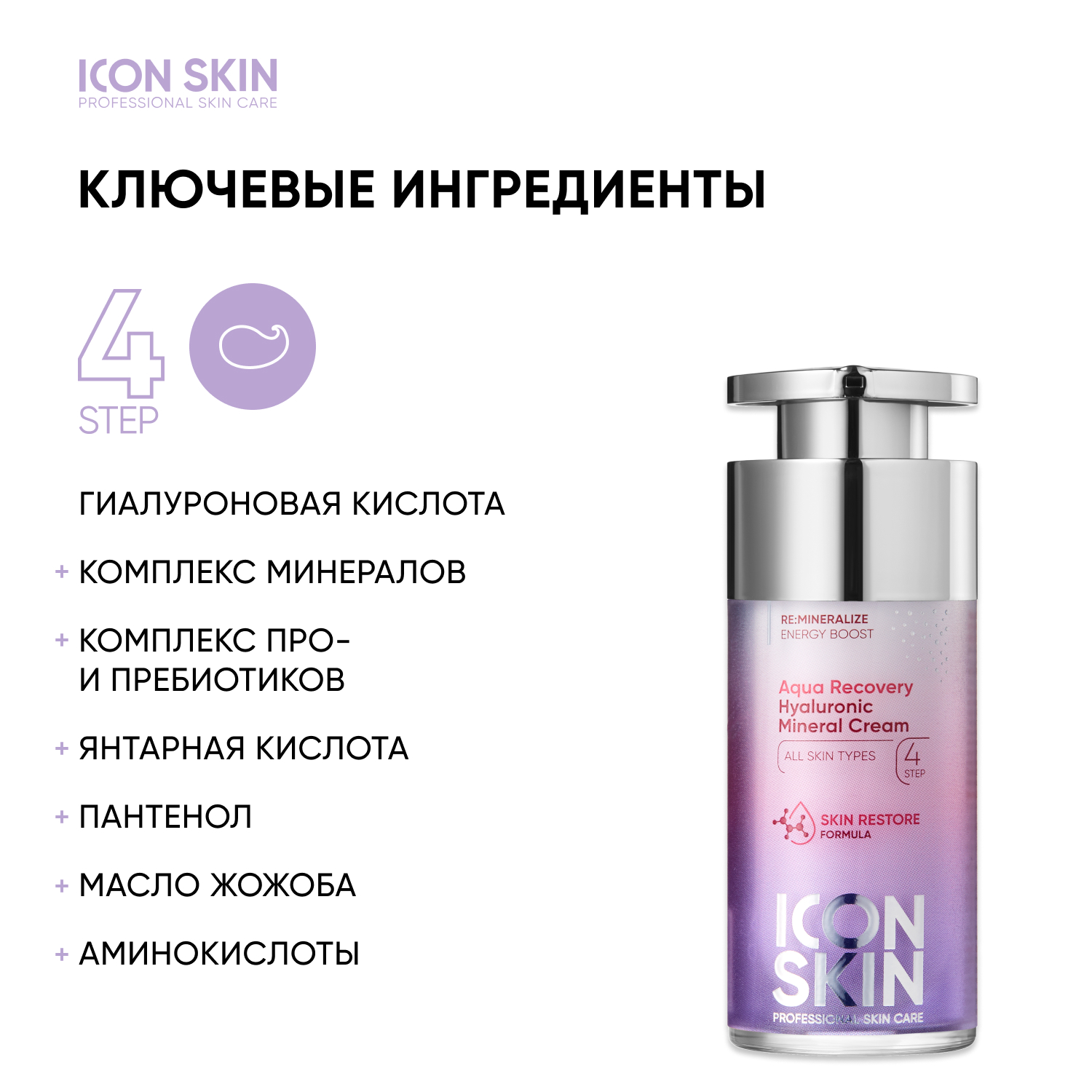 Крем для лица ICON SKIN с гиалуроновой кислотой и минералами Aqua Recovery 30 мл - фото 4