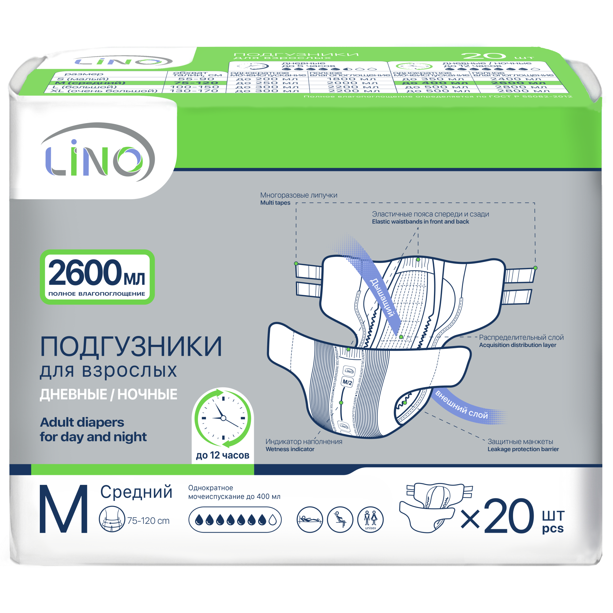 Подгузники для взрослых LINO M (Medium) 2600 мл 20 шт - фото 1