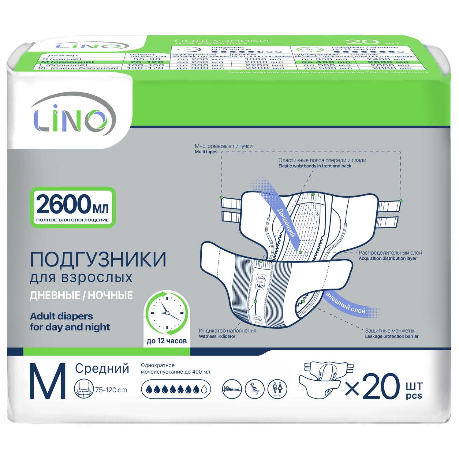 Подгузники для взрослых LINO M (Medium) 2600 мл 20 шт - фото 1