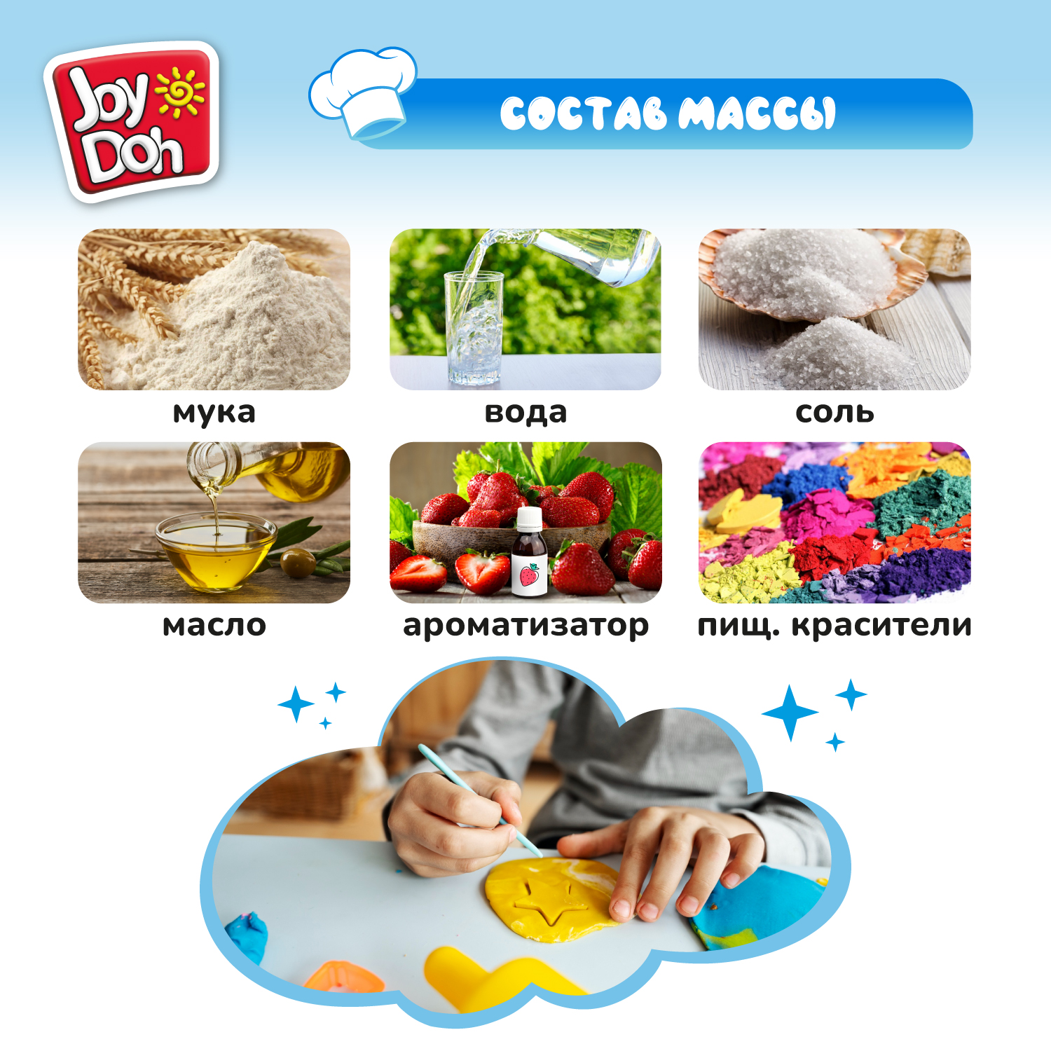 Набор для лепки Joy-Doh Обед на всю семью 3*50г MEAL-150 pot - фото 13