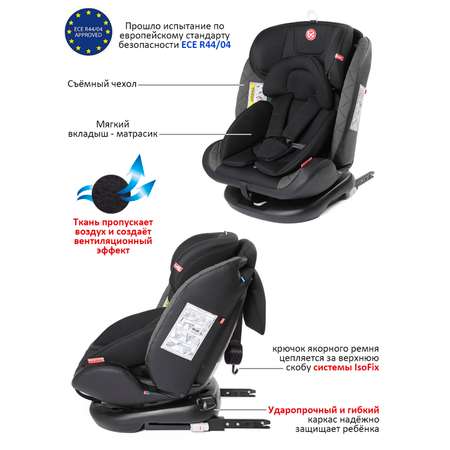 Автокресло BabyCare Shelter ISOFIX карбон черный