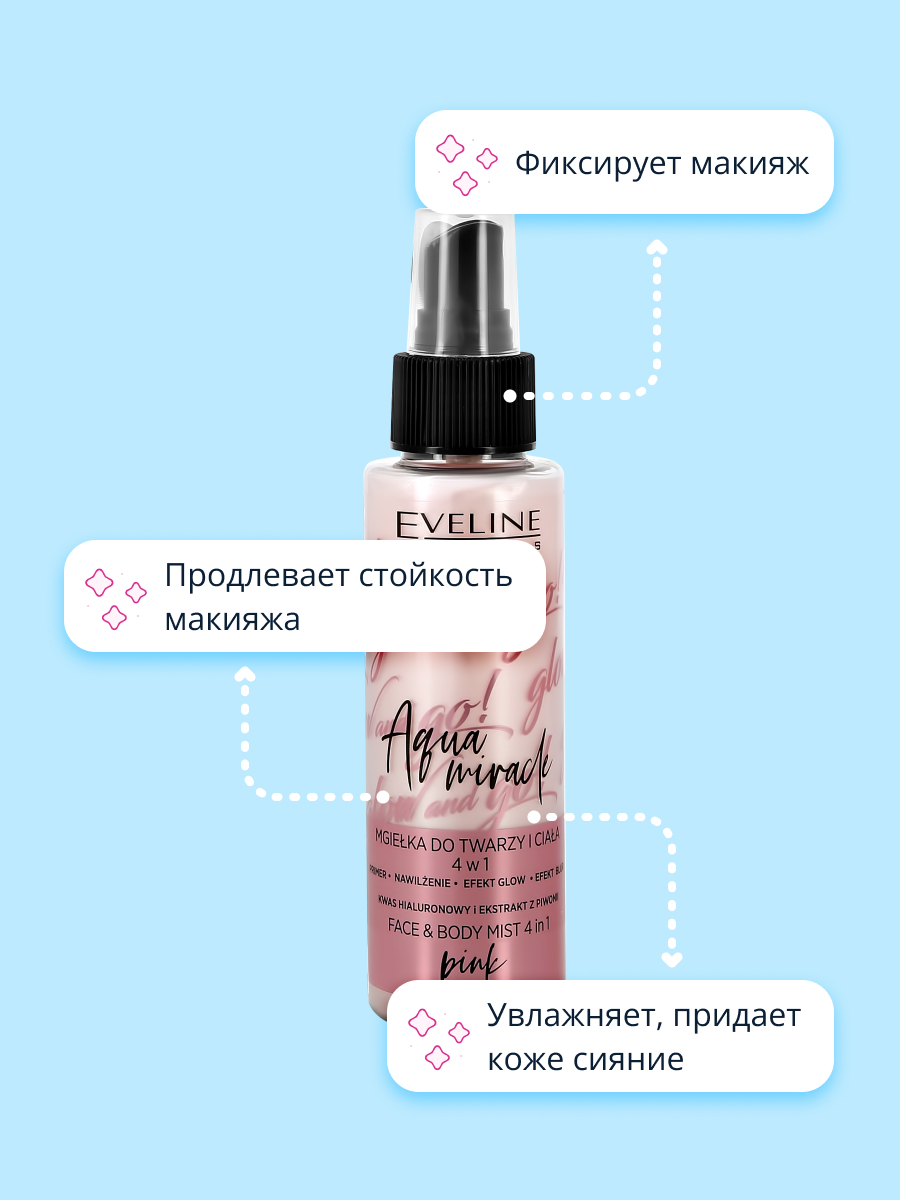 Спрей-фиксатор макияжа EVELINE Glow and go aqua miracle 4 в 1 pink 110 мл - фото 3