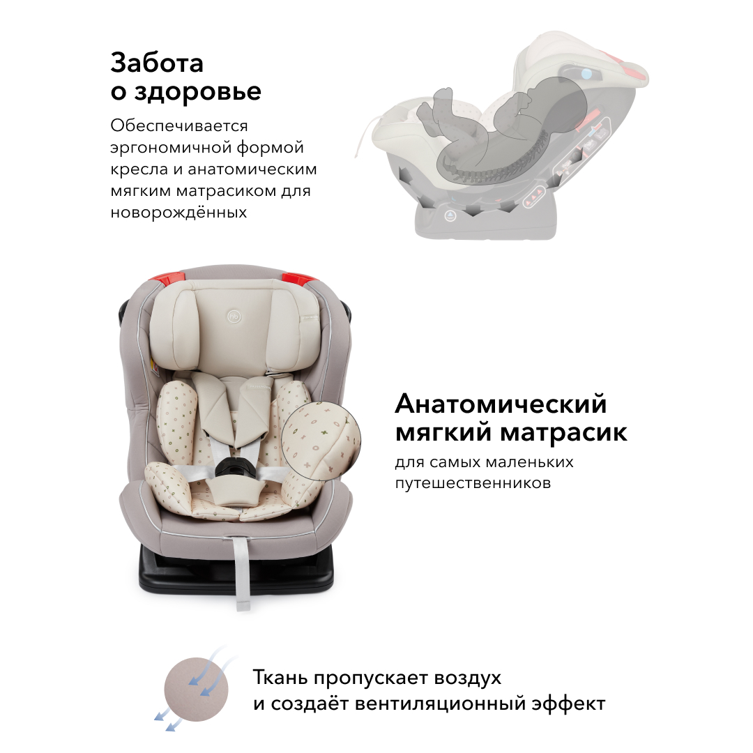 Автокресло Happy Baby Passenger V2 0-25 кг - фото 7