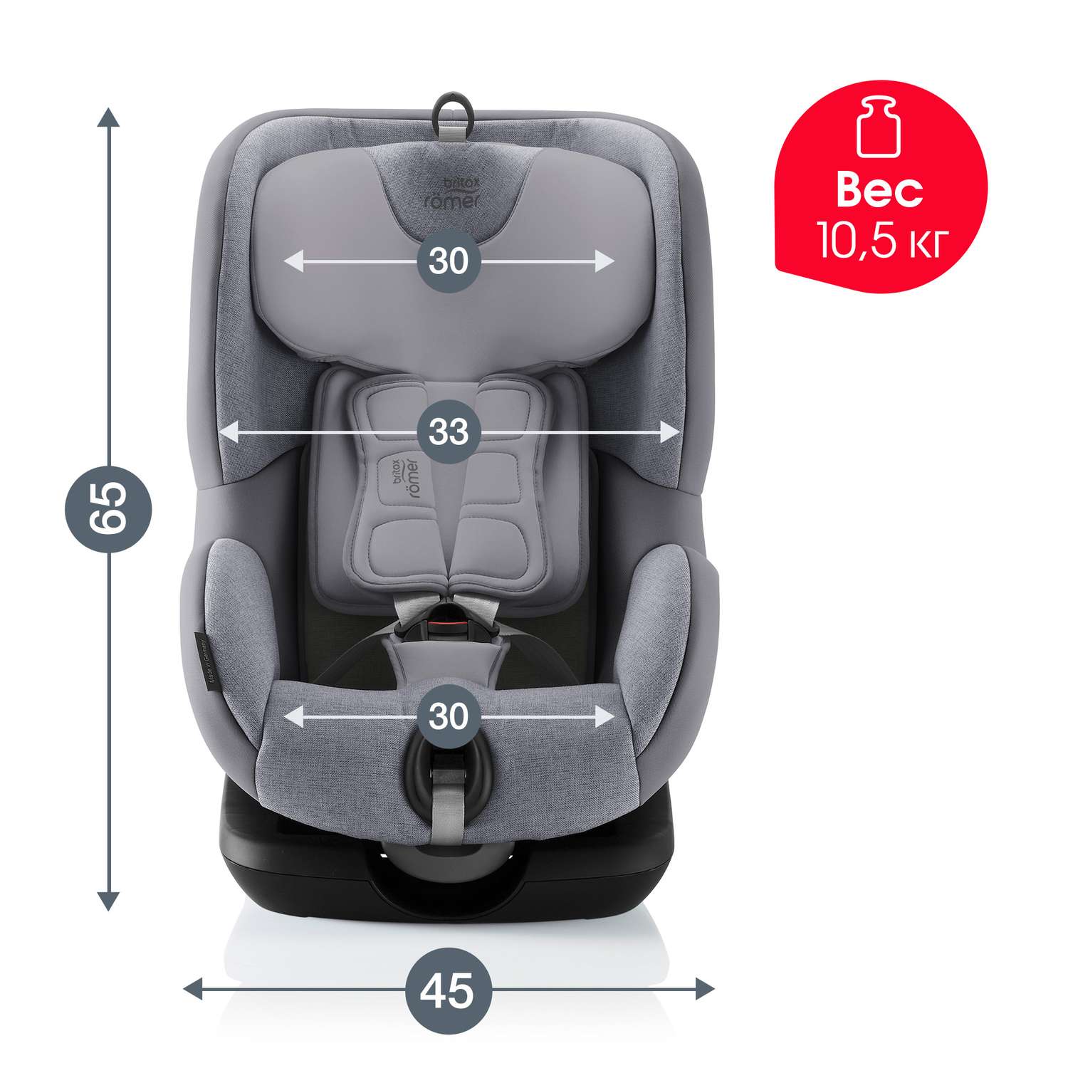 Кресло автомобильное romer britax trifix