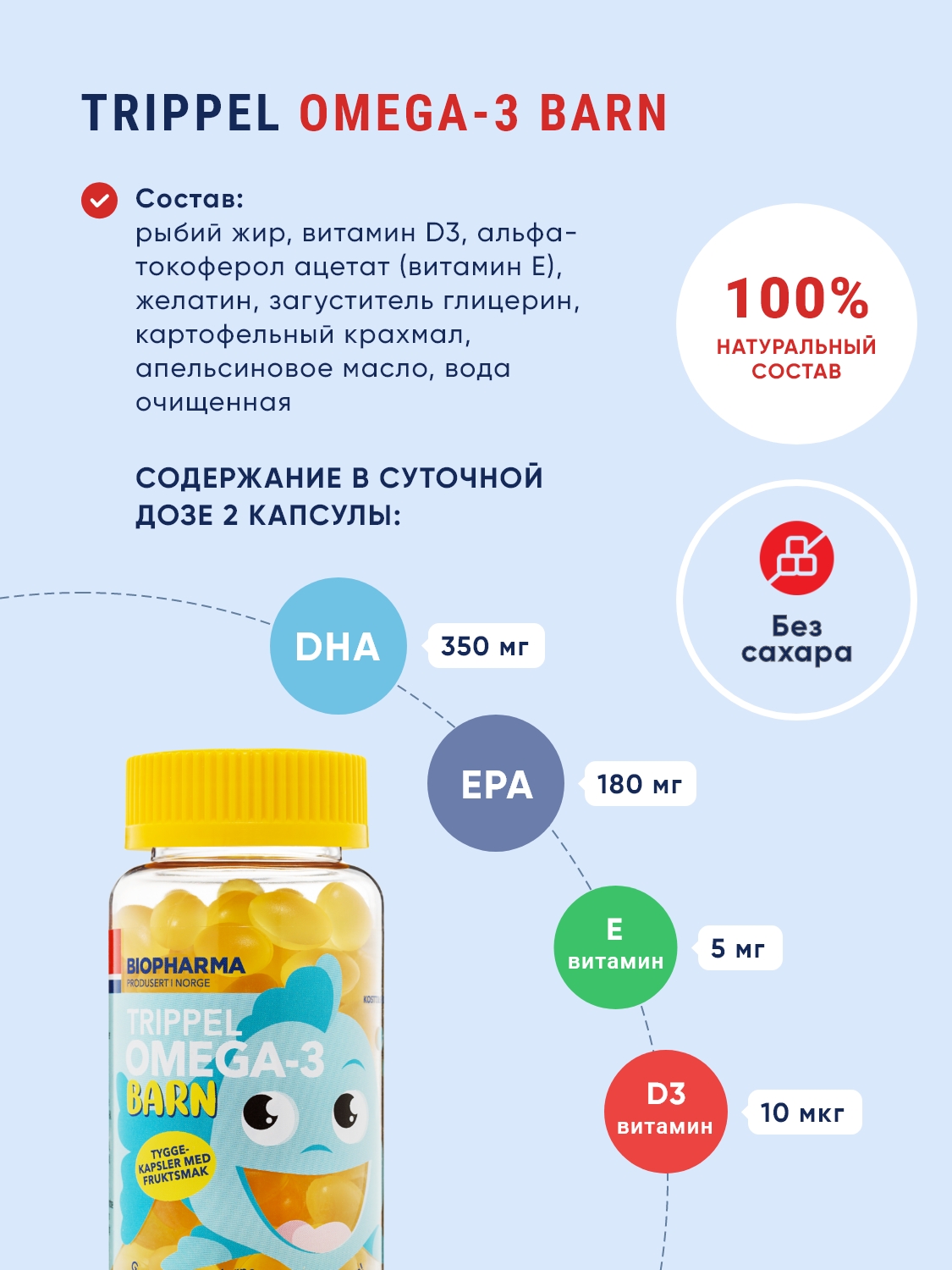 Омега 3 Biopharma Омега 3 для детей с витамином Д3 Trippel Omega 3 Barn рыбий жир 120 жевательных капсул - фото 4