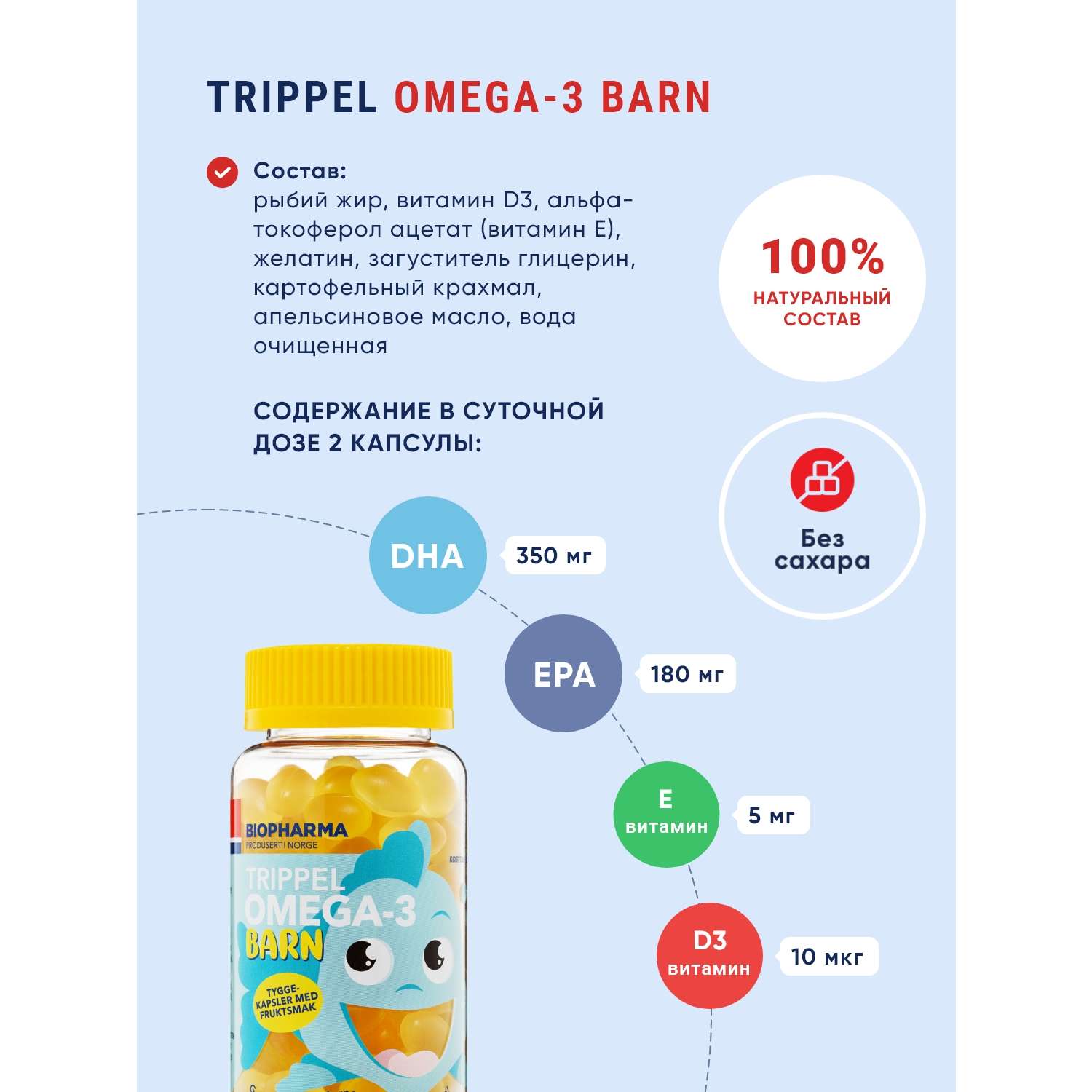 Омега 3 Biopharma Омега 3 для детей с витамином Д3 Trippel Omega 3 Barn рыбий жир 120 жевательных капсул - фото 4