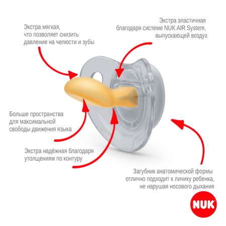 Пустышка Nuk Adore Трактор с контейнером и кольцом 3 10737845/4