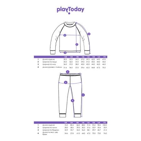 Термобелье PlayToday