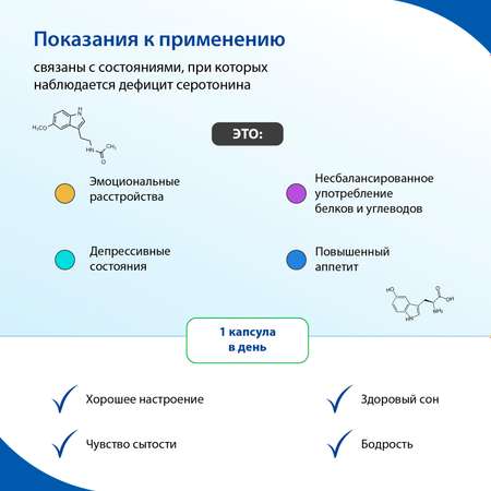 БАД Matwave 5-HTP 100 mg 5-гидрокситриптофан 60 капсул