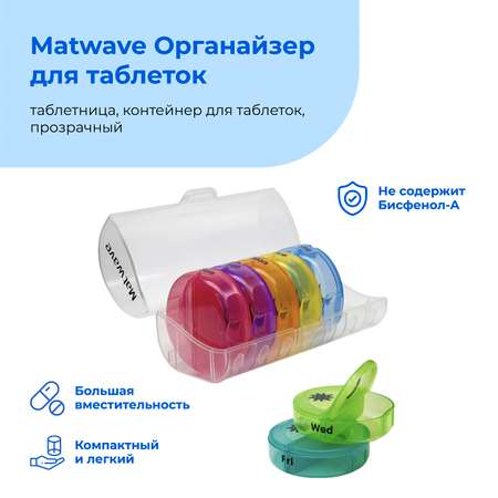 Таблетница Matwave прозрачная