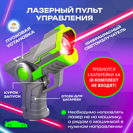 Автомобиль РУ TrendToys