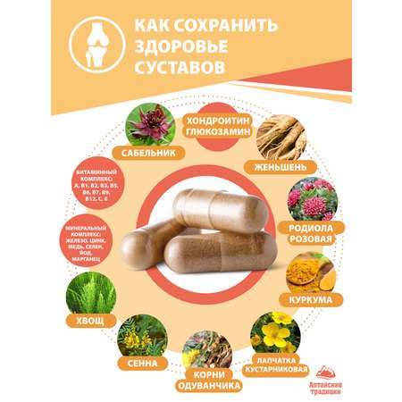 БАД к пище Алтайские традиции Концентрат Суставы 60 капсул