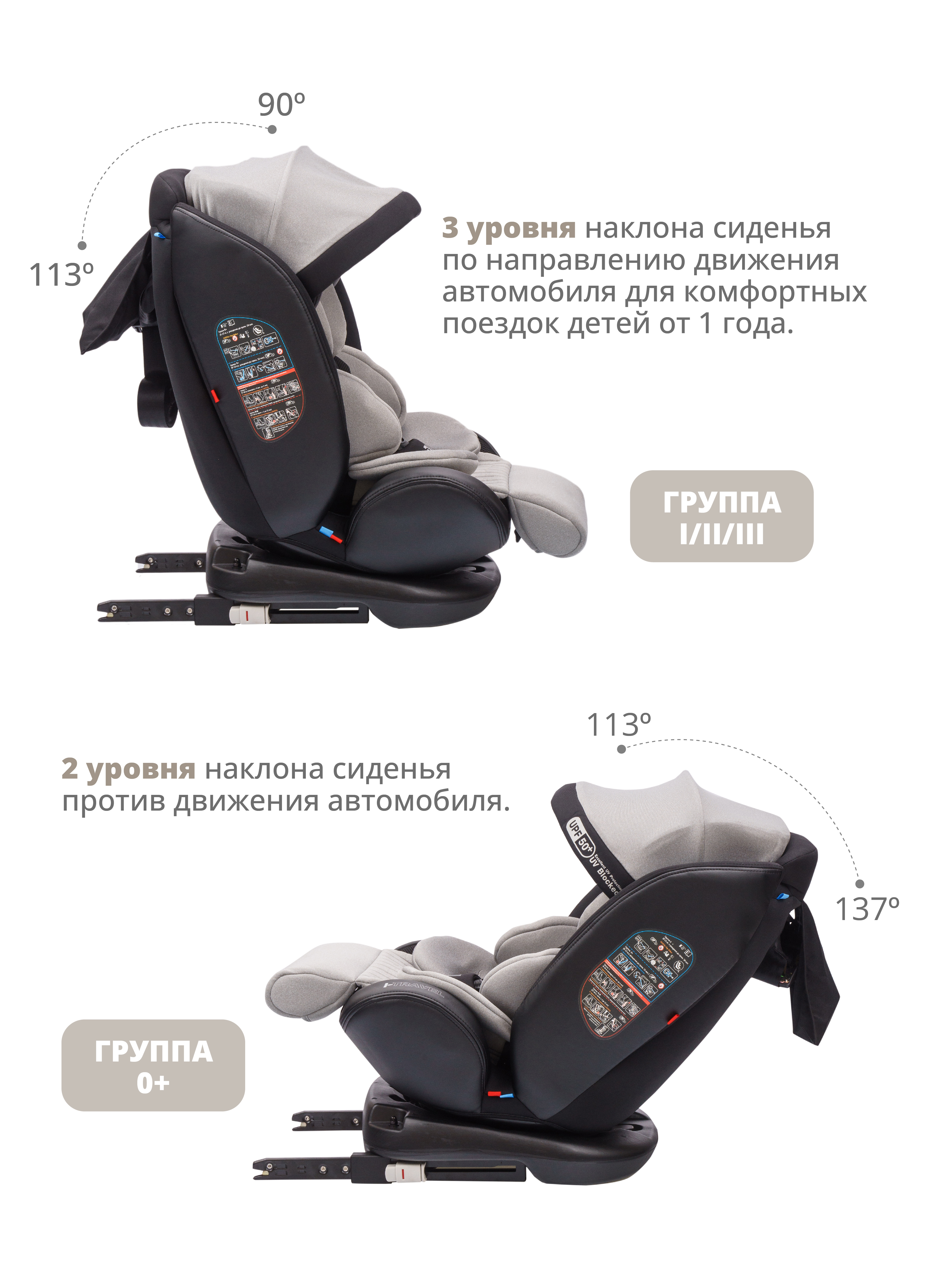 Автокресло JOVOLA I-TRAVEL ISOFIX группа 0+1+2+3 (0-36 кг) черный-св.серый - фото 10