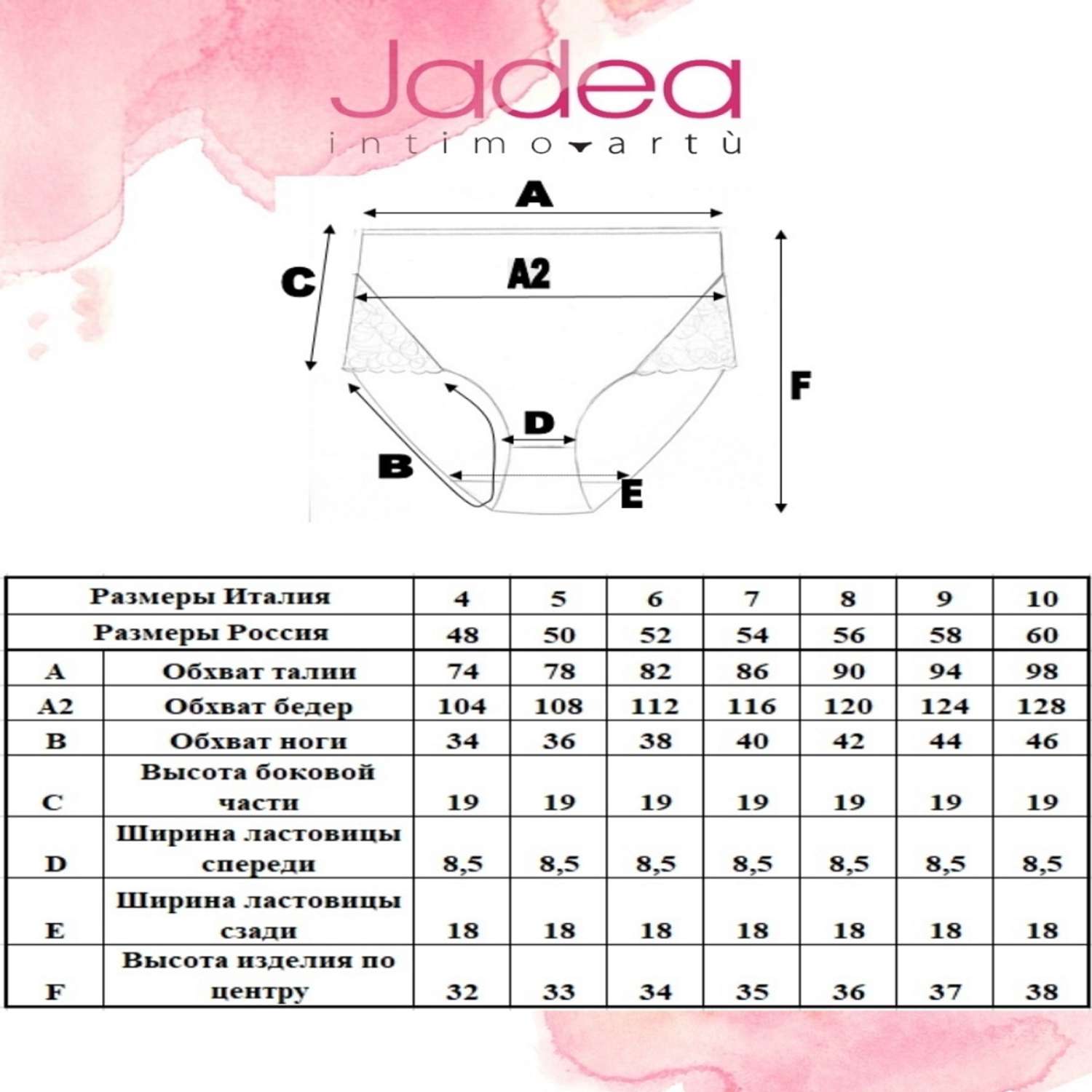 Трусы Jadea JADEA 07 трусы жен белый - фото 3