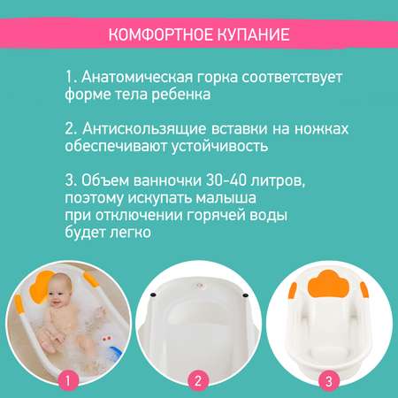 Ванночка для купания малыша ROXY-KIDS с анатомической горкой и сливом цвет оранжевый