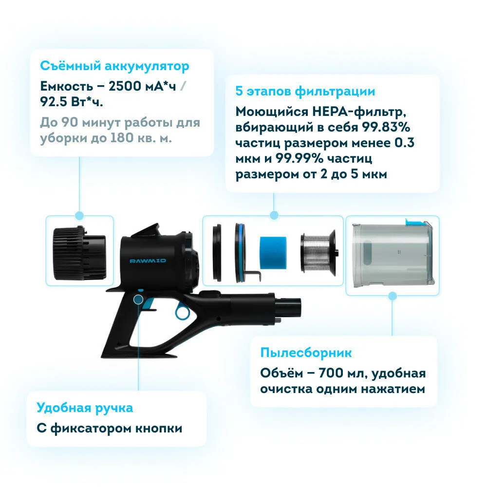 Пылесос беспроводной RAWMID Moodern RMV 01 вертикальный с влажной уборкой - фото 4