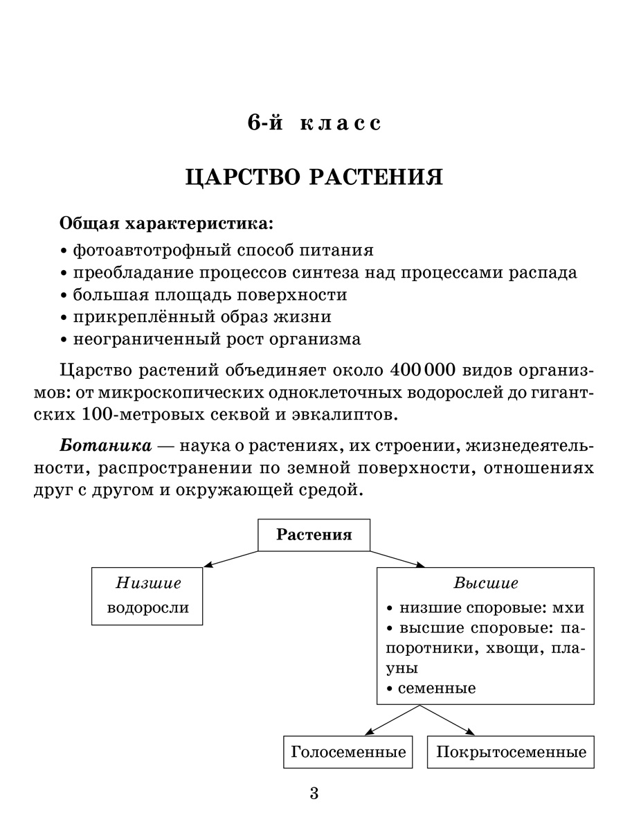 Справочник школьника по биологии. 6-11 классы