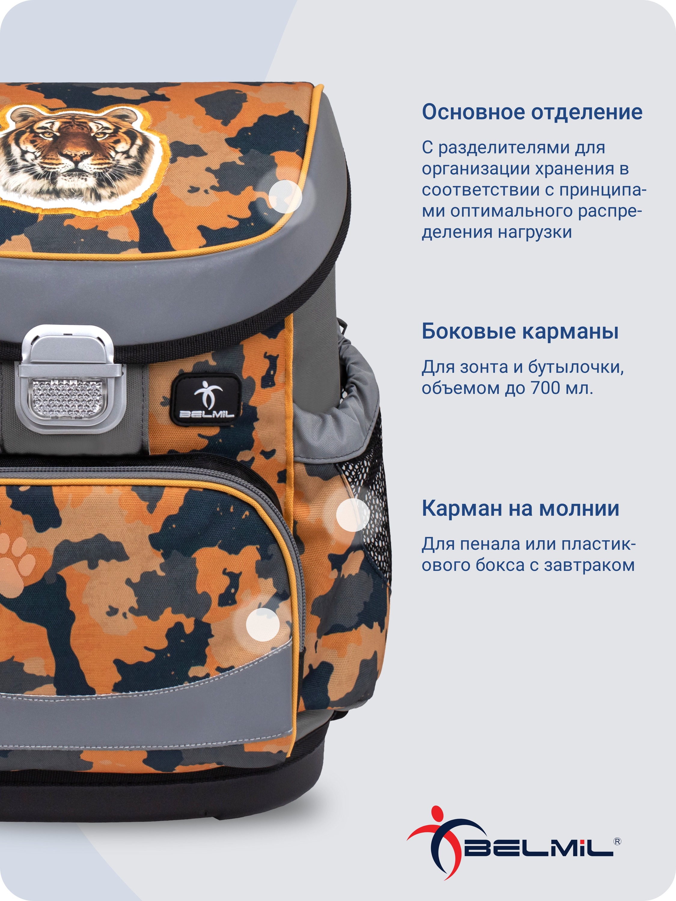 Школьный ранец BELMIL Mini-Fit TIGER серия 405-33-P12 - фото 5