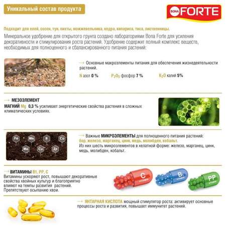 Жидкое минеральное удобрение Bona Forte Для хвойных Лето-осень 1.5 л