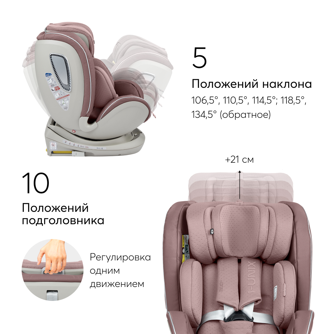 Автокресло Happy Baby I-Unix Desert Pink - фото 7