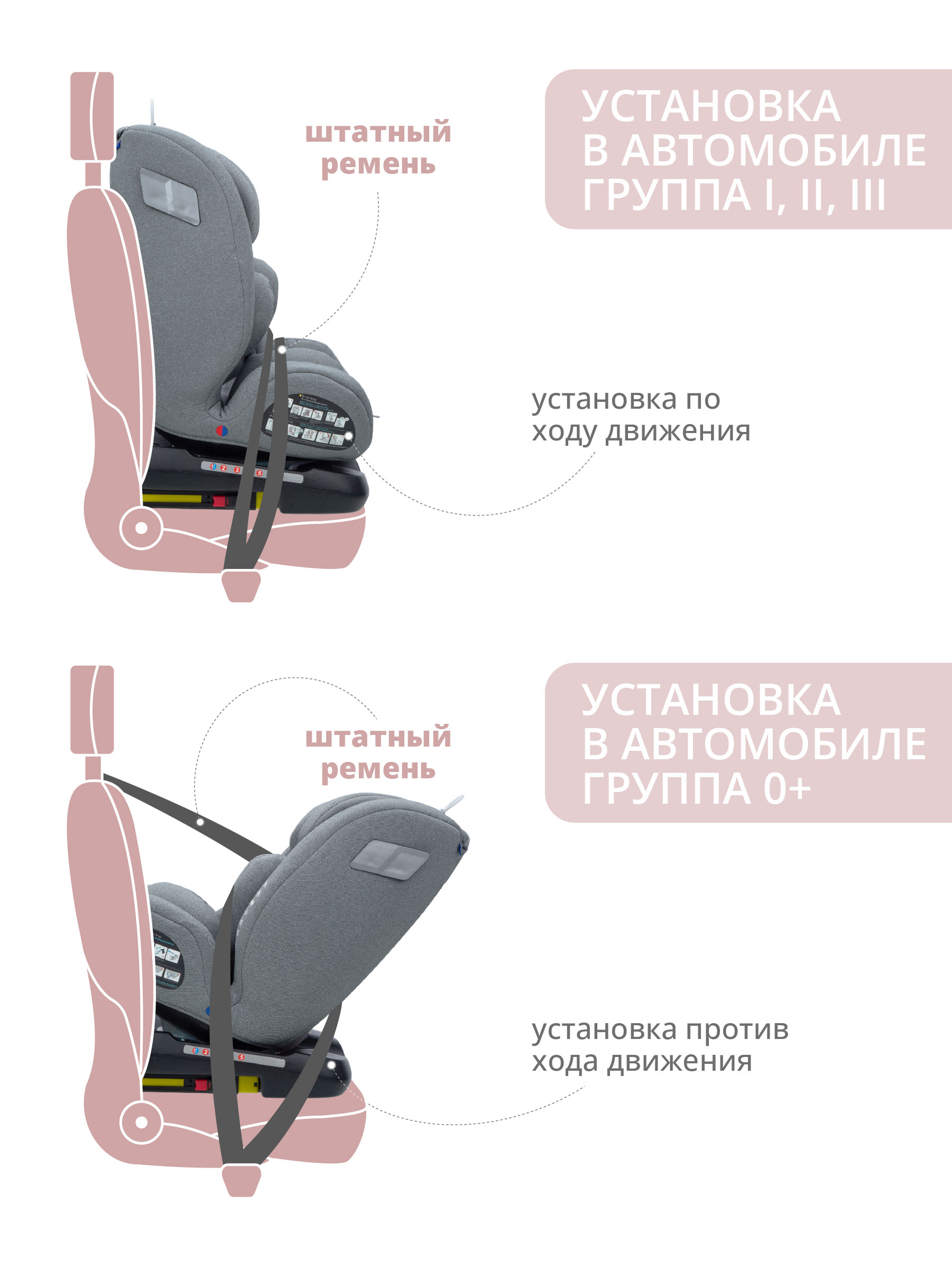 Автокресло Indigo TOURNEO ISOFIX группа 0+1+2+3 (0-36 кг) св.серый - фото 10