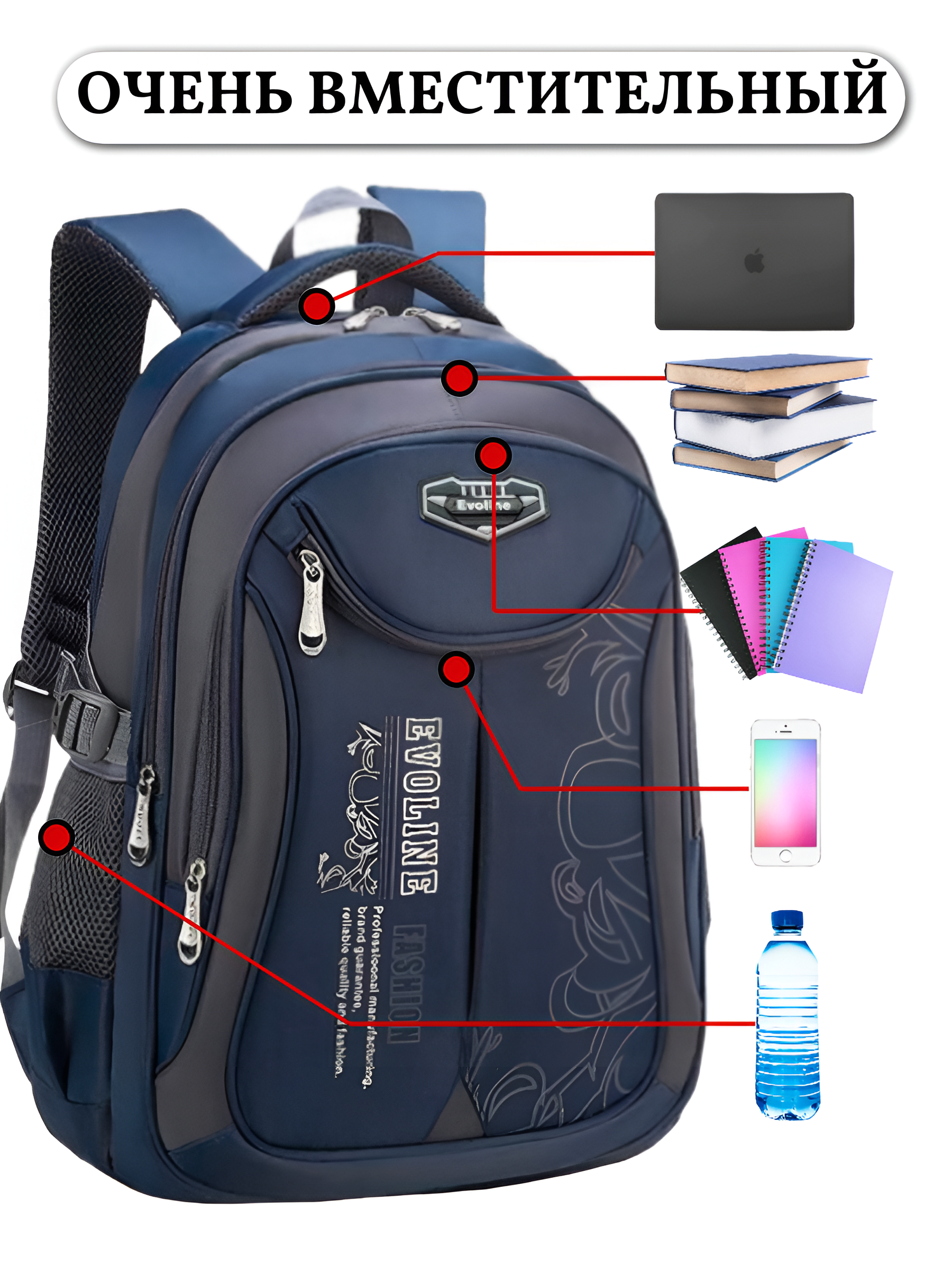 Рюкзак школьный Evoline большой темно-синий с потайным карманом - фото 5