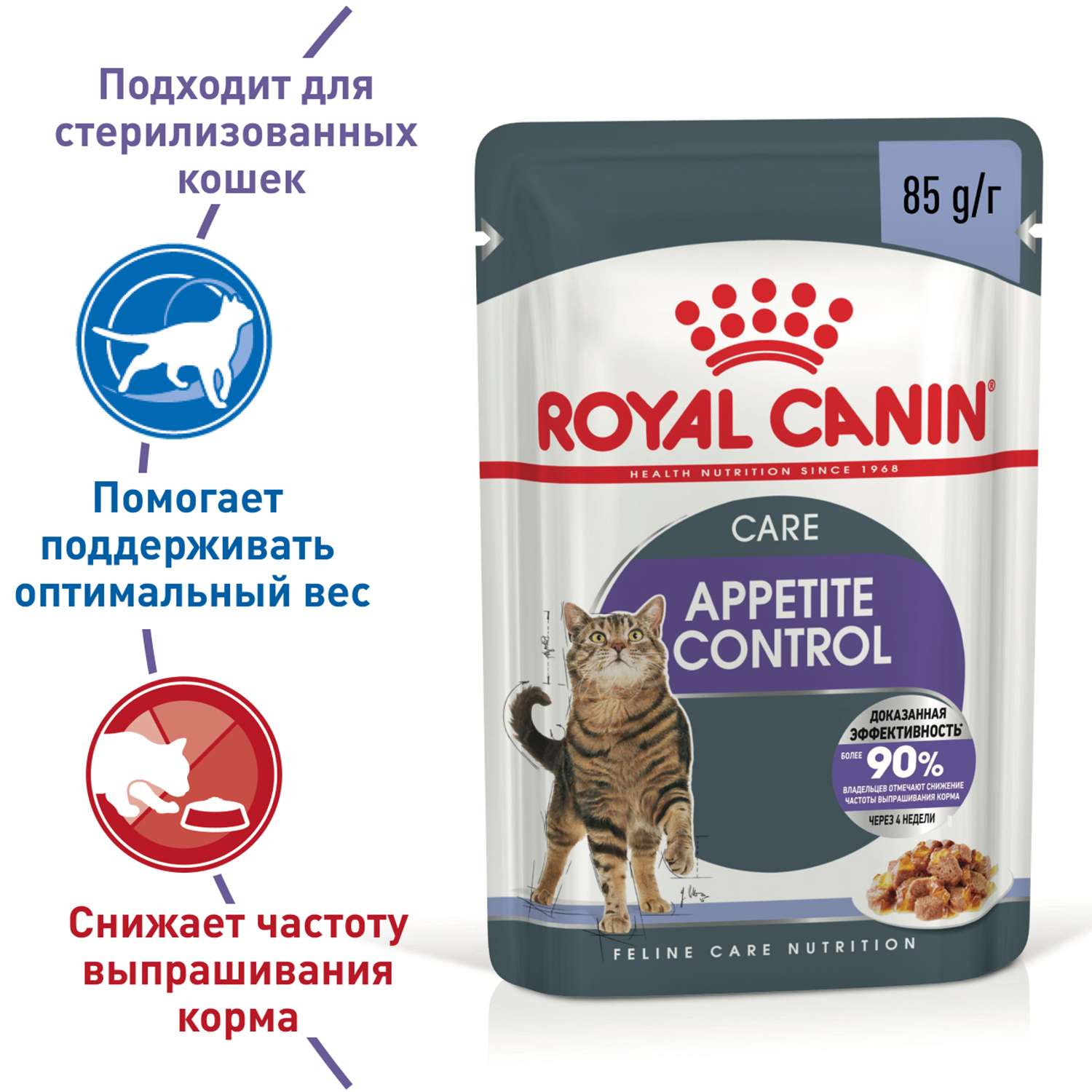 Корм для кошек ROYAL CANIN Appetite Control Care для контроля выпрашивания корма желе пауч 85г - фото 1