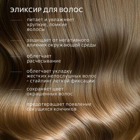 Эликсир Constant Delight несмываемый 12 в 1 многофункциональный 200 мл - 2 шт