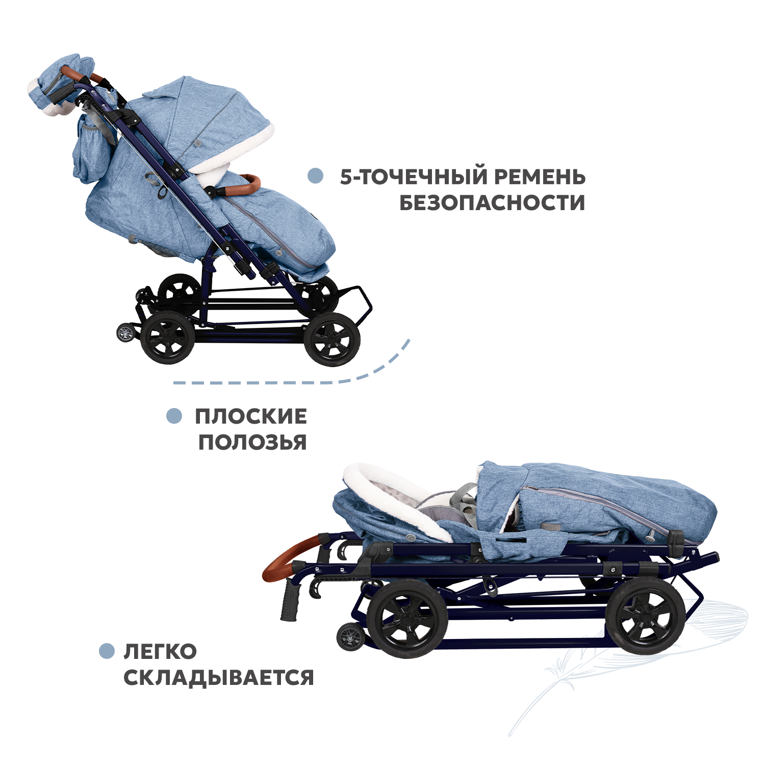 Санки-коляска NiKA kids синий джинс с колесами, с ручкой, складные - фото 2