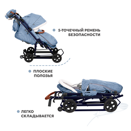 Санки-коляска NiKA kids синий джинс с колесами, с ручкой, складные