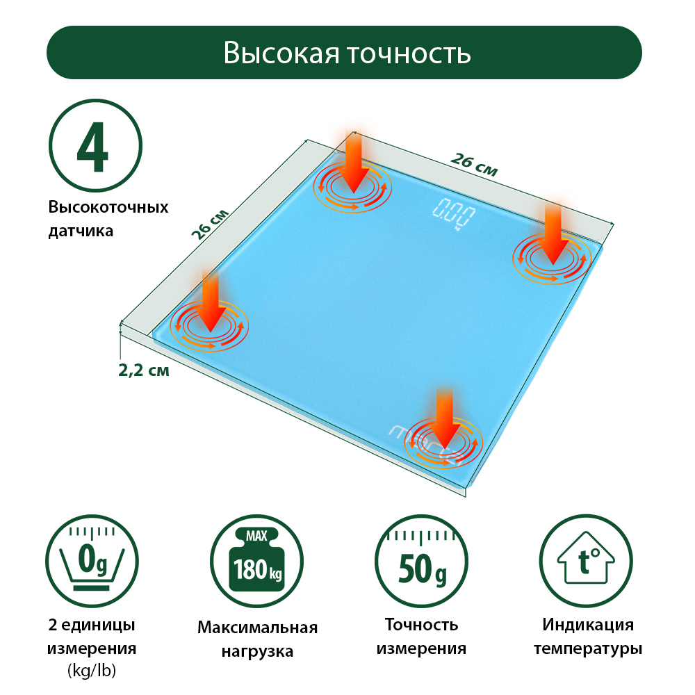 Весы напольные MARTA MT-SC3600 LED дисплей/встроенный термометр/голубой аквамарин - фото 4