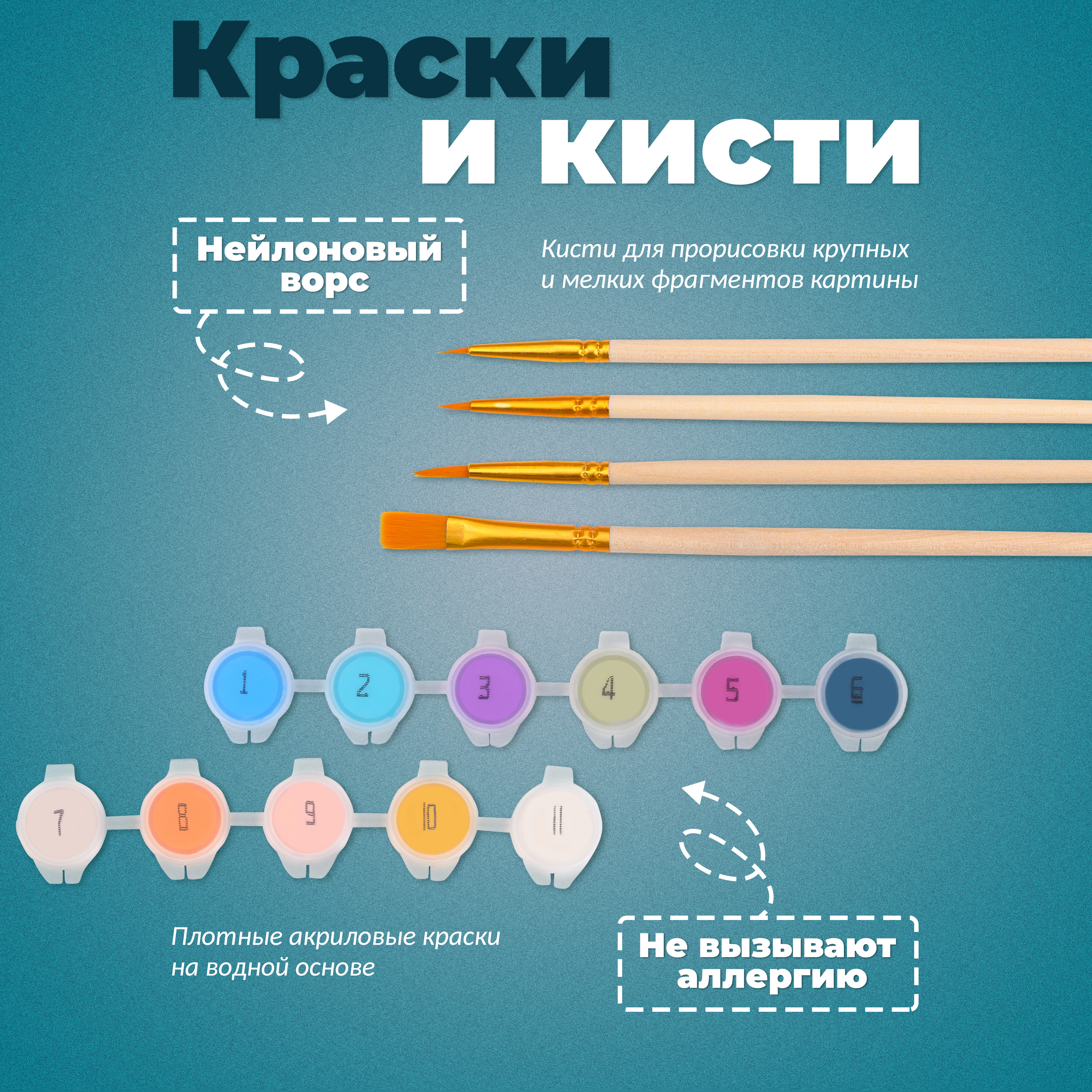 Картины по номерам UNIDEA UniPaint Pack Мемные котики - фото 7