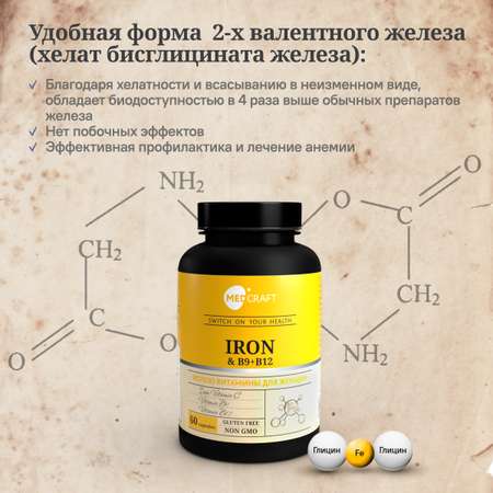 БАД MedCraft Железо хелат и витамины для женщин Iron