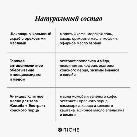 Набор для тела антицеллюлитный RICHE Скраб шоколадно-ореховый + Горячее обёртывание + Антицеллюлитное масло