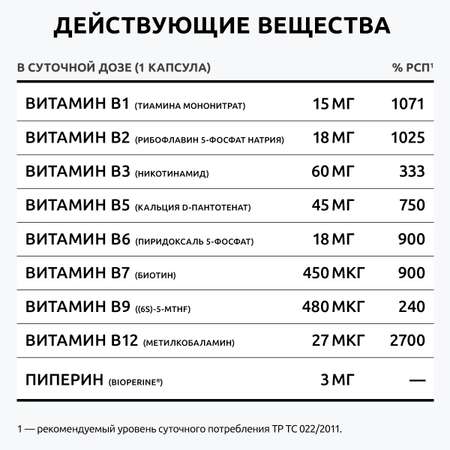 B-complex extra комплекс витаминов UltraBalance группы В биотин для женщин и мужчин, 120 капсул