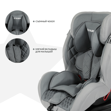 Автокресло Olsson VoyagerFix Isofix 1/2/3 (9-36 кг)