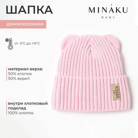 Шапка Minaku