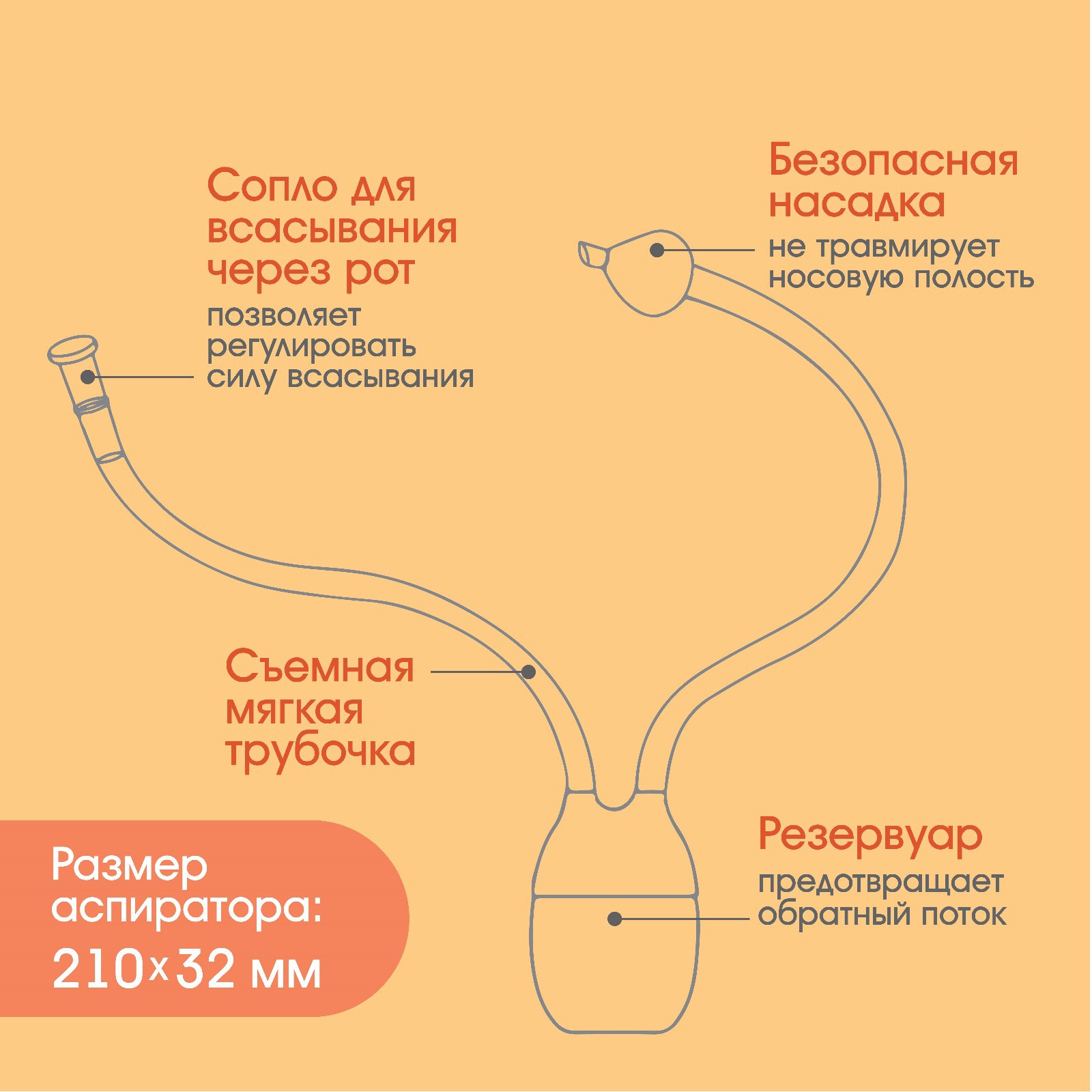 Аспиратор Sima-Land назальный с отводной трубкой «Совушка» цвет бежевый - фото 2