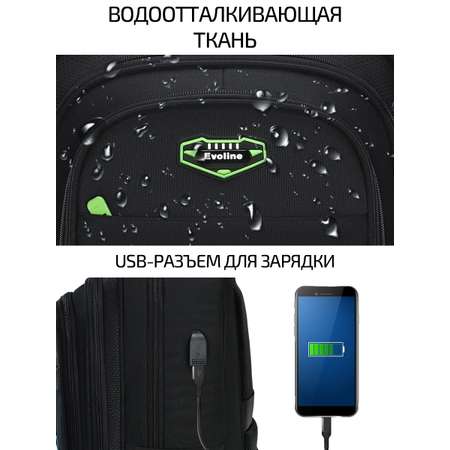 Рюкзак Evoline