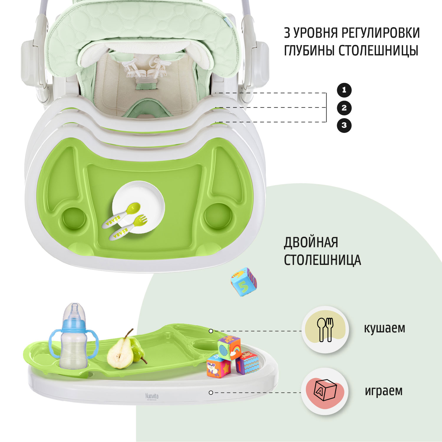 Стул-шезлонг для кормления Nuovita Tutela с тиснением Зеленый - фото 6