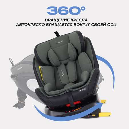 Автокресло Rant Basic Twist pro isofix Green группа 0+-1-2-3 0-36 кг