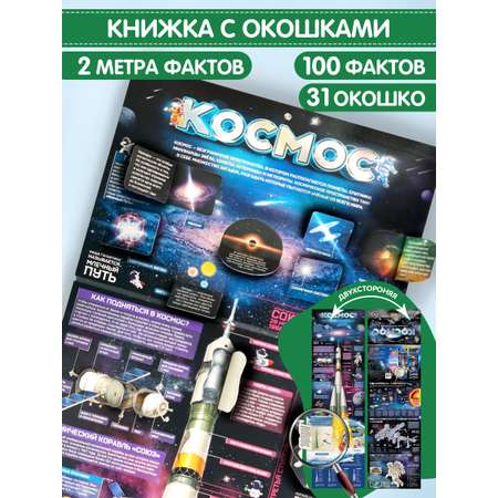 Книга с окошками Malamalama Плакат Космос для детей