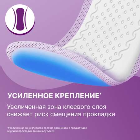 Прокладки урологические TerezaLady для женщин супервпитывающие нейтрализующие запах трехслойные Micro 24 шт