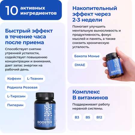 Биологически активная добавка Nooteria Labs MindBooster